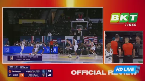 Poster siaran Anadolu Efes Istanbul VS Besiktas