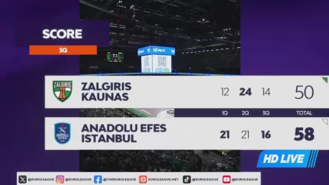 Poster siaran Zalgiris Kaunas VS Anadolu Efes Istanbul