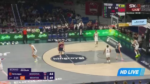 Poster siaran Baskonia Vitoria VS Besiktas