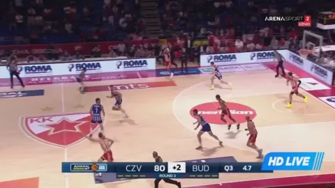 Poster siaran Crvena Zvezda Belgrade VS KK Buducnost