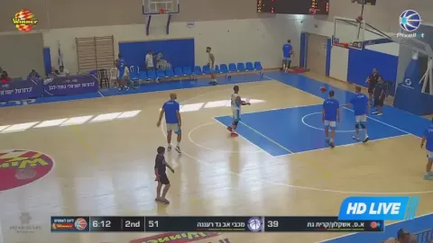 Poster siaran Maccabi Kiryat Gat VS Maccabi Raanana