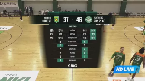 Poster siaran KK Baltai Kaunas VS Vilkaviskio Perlas