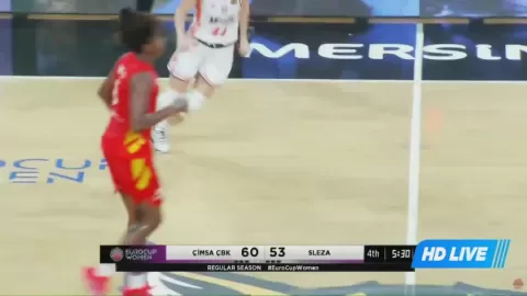 Poster siaran CBK Mersin Women VS Wroclaw Women's