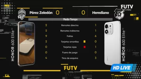 Poster siaran Municipal Pérez Zeledón VS CS Herediano