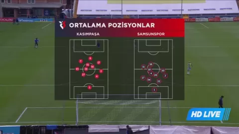Poster siaran Kasimpasa VS Samsunspor